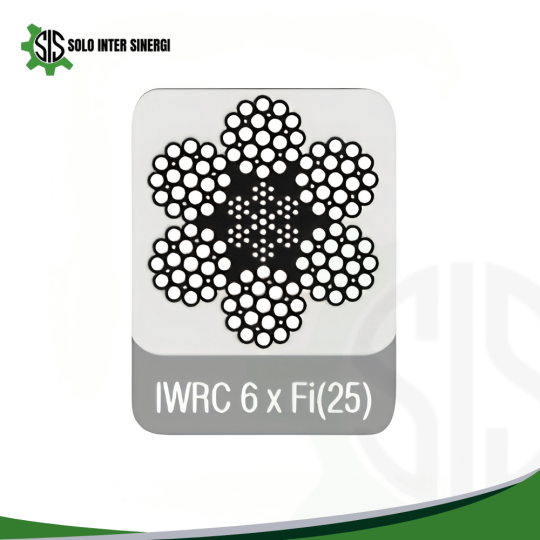 IWRC(Independent Wire Rope Core) Parallel Lay Rope IWRC 6xFi(25)