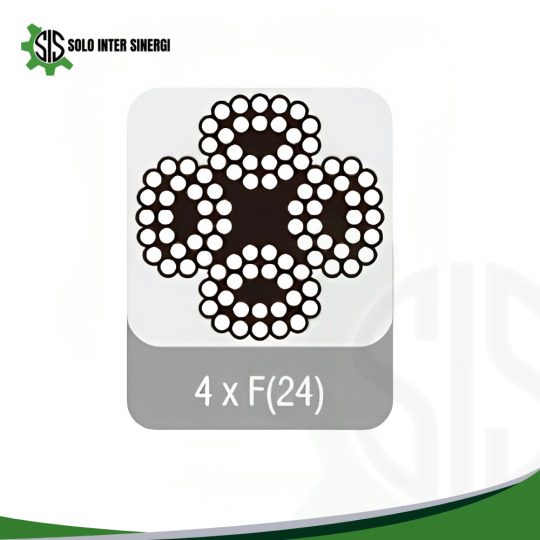 Special Profile Wire Rope - Compacted 4 x F(24)