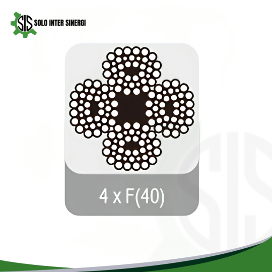 Special Profile Wire Rope - Compacted 4 x F(40)